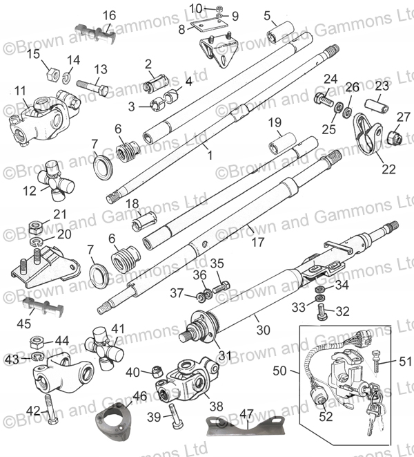 Image for Steering Columns and Locks